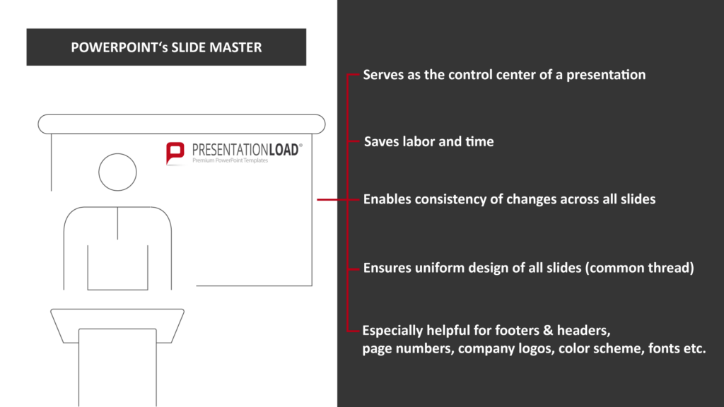 ppt slide master 