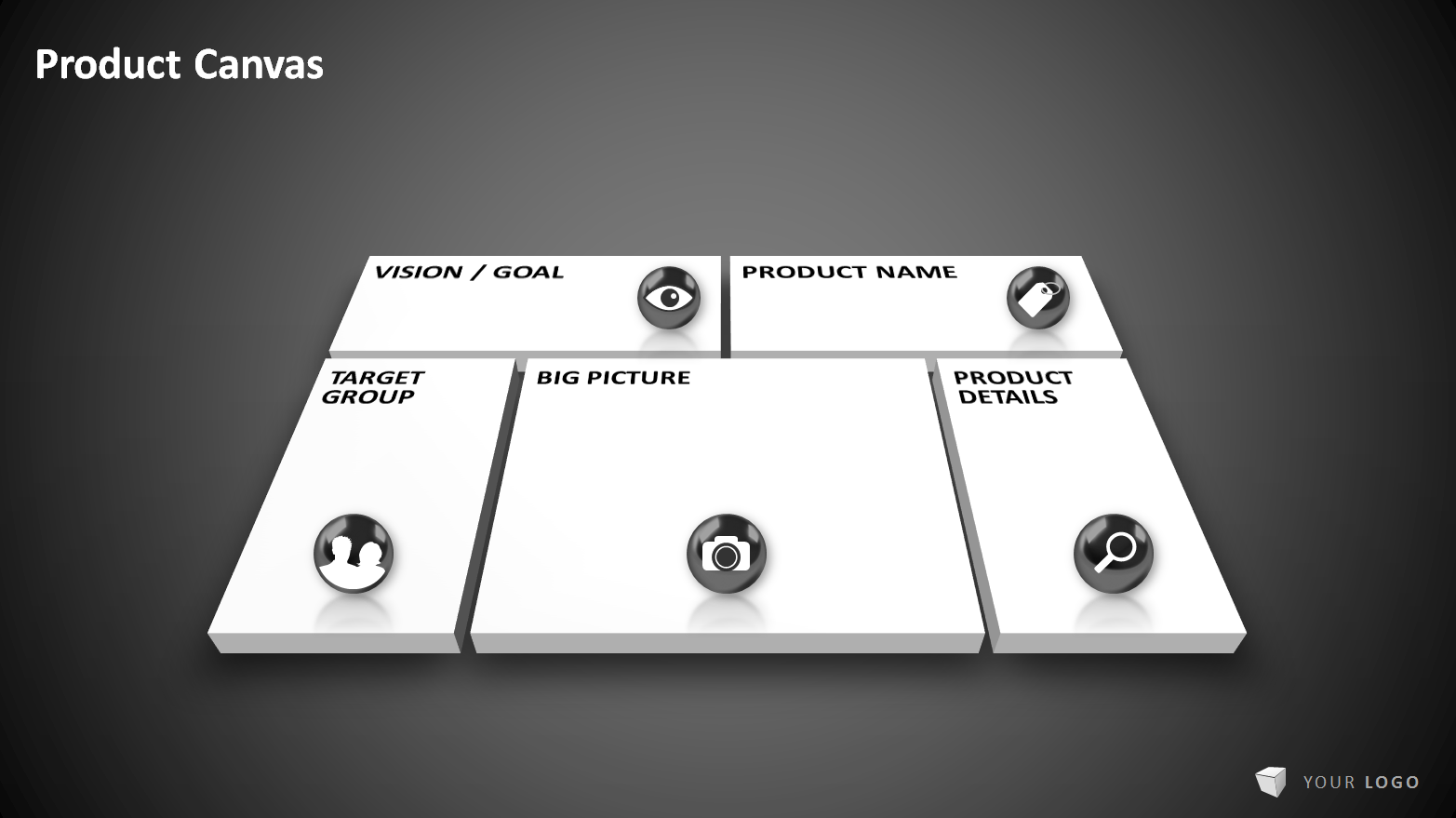 product canvas template powerpoint