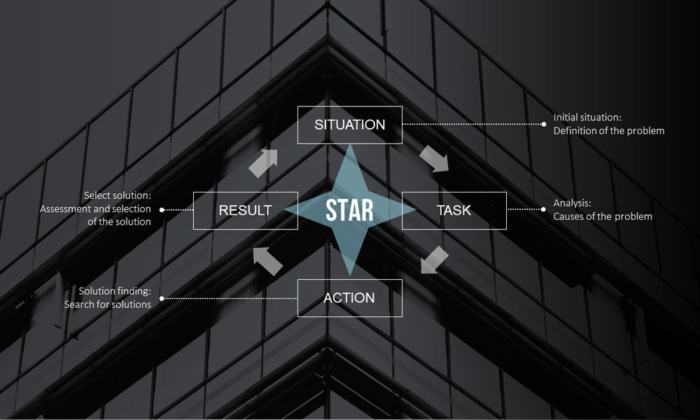 STAR method PowerPoint SmartArt