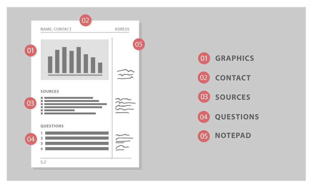 How a handout can look like