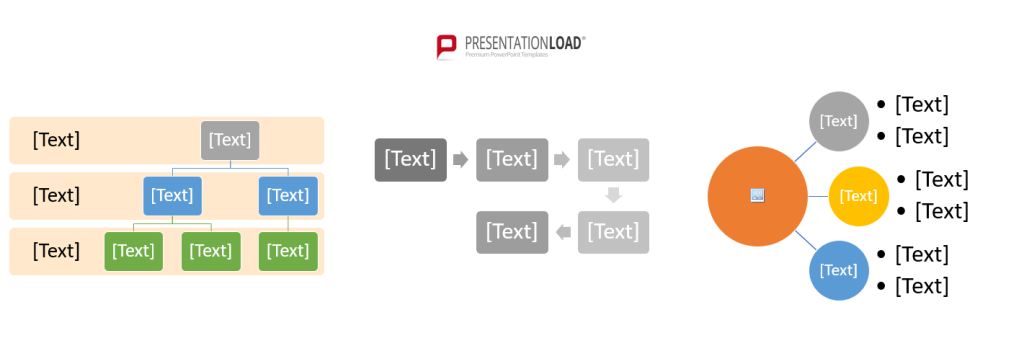 PowerPoint Flowcharts: Symbols and functions