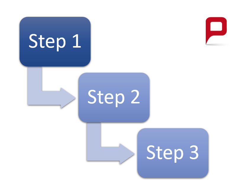 PowerPoint Flowchart Standard