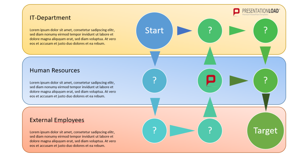 PowerPoint Flowchart Swimlane