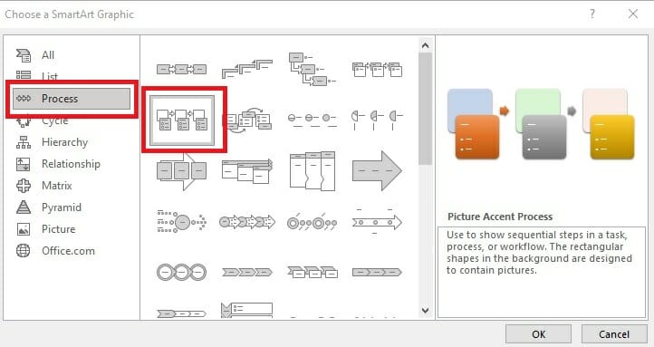 Flowcharts in PowerPoint