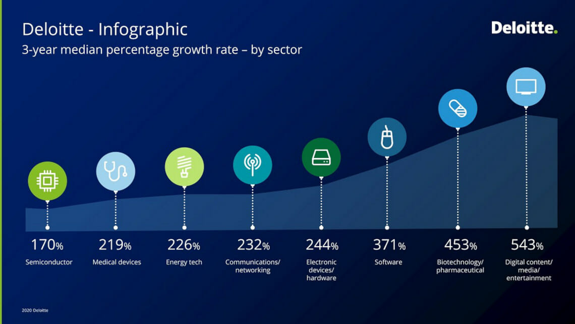 powerpoint backgorund: dark backgrounds