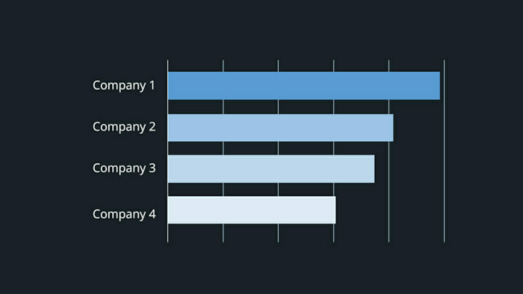 Bar charts in PowerPoint tip 3