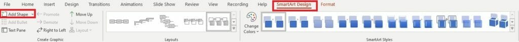 Flowcharts in PowerPoint