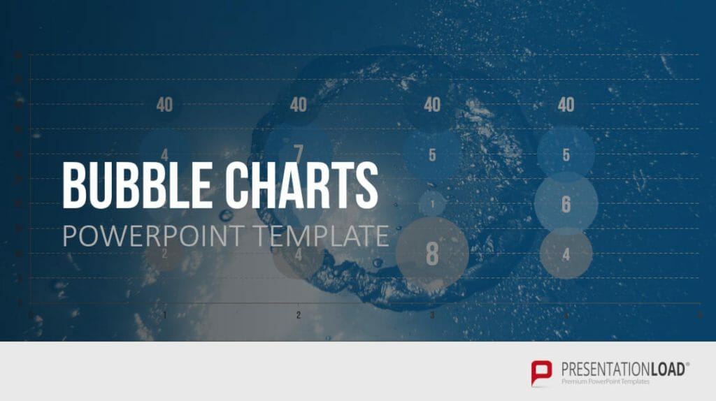Bubble Charts Template Scatter Diagram
