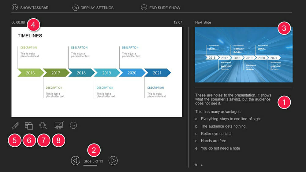 powerpoint presenter view