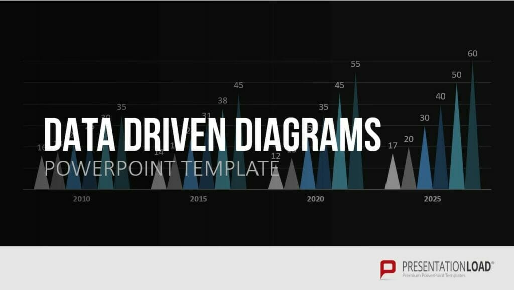Data Driven Diagram PowerPoint Folien Shop