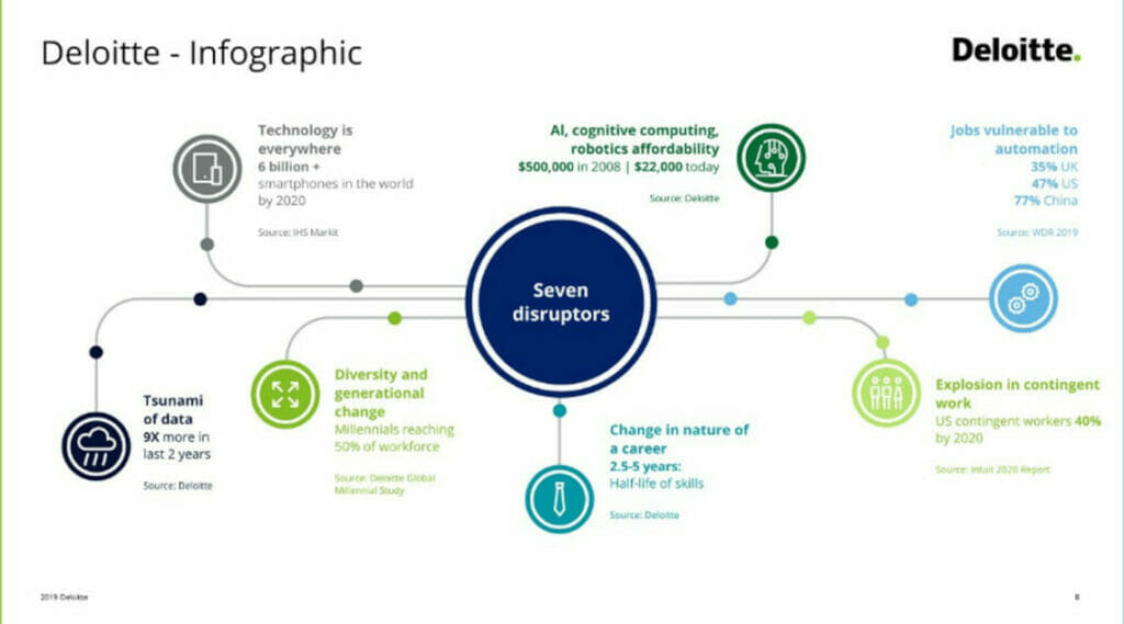 Reference PowerPoint White Space Slide