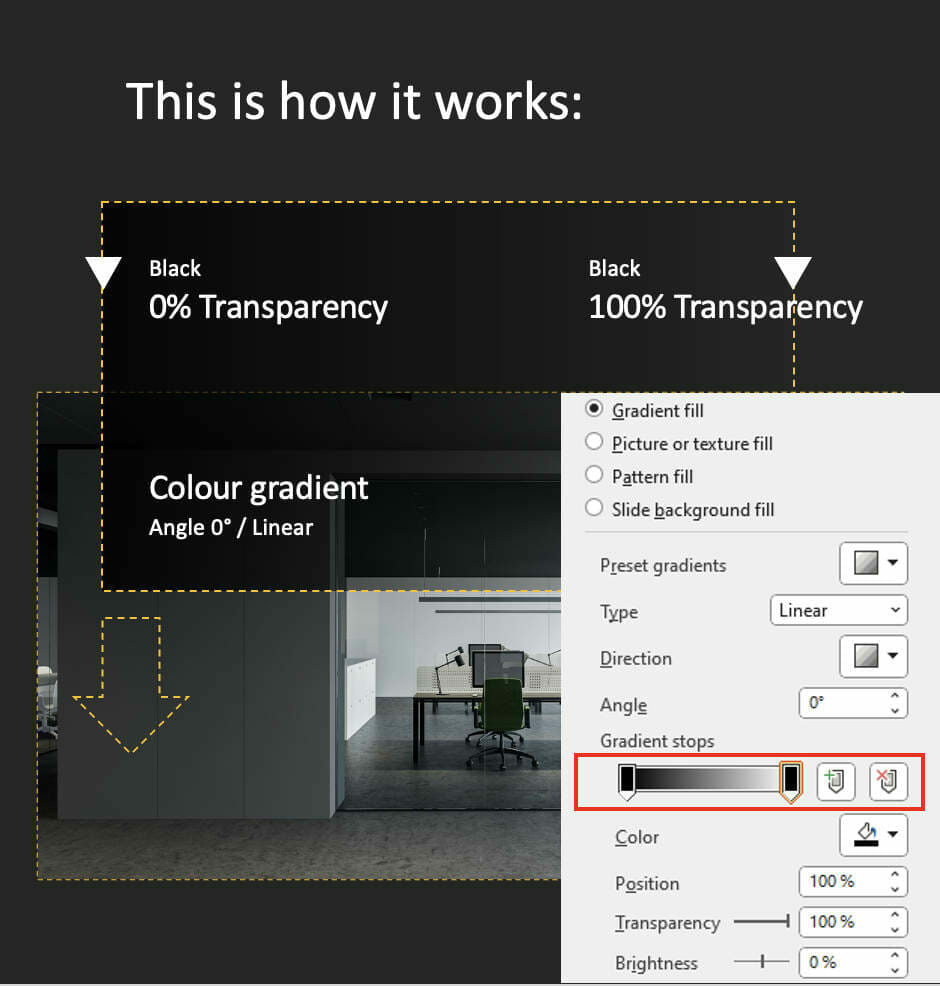 this is how you put a rectangle with transparent gradient in ppt