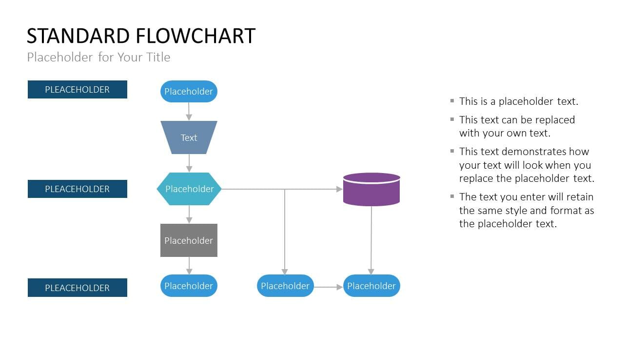 PowerPoint Flowchart Template