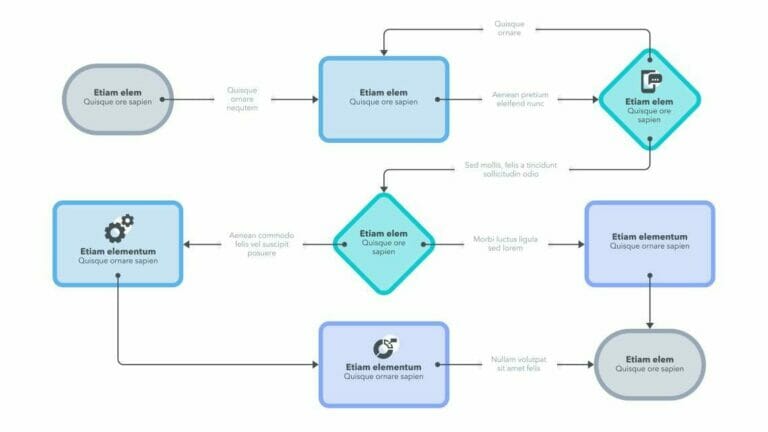 Create PowerPoint Flowcharts