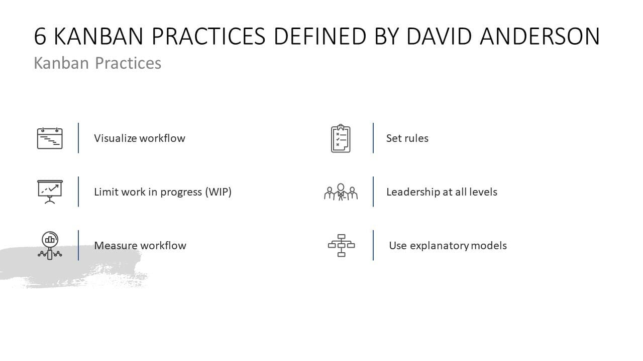 6-practices-kanban