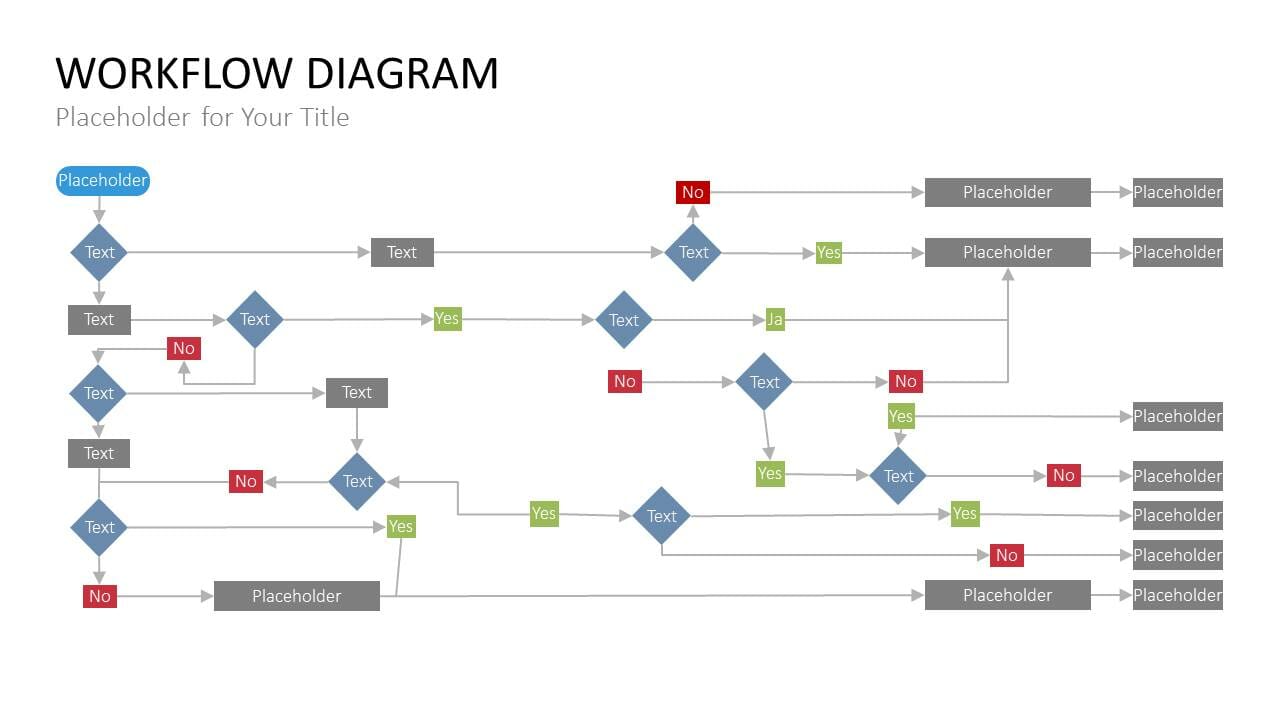 PowerPoint Flowchart Template