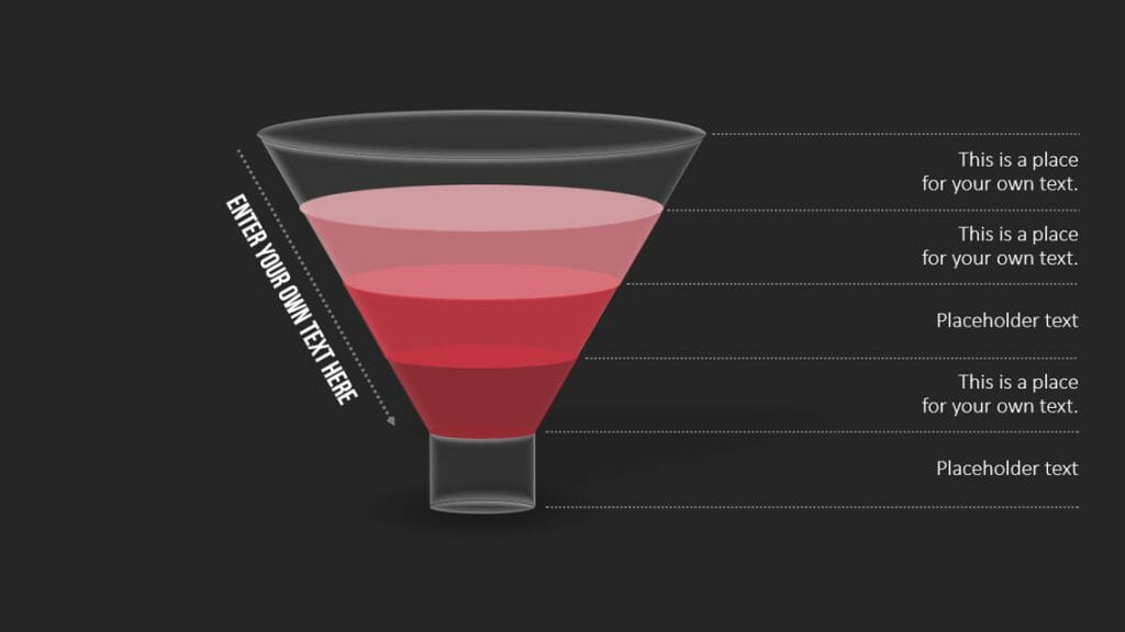 Chart Type Sales Funnel