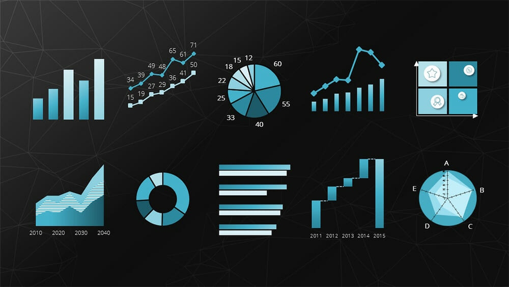 best powerpoint presentation with charts