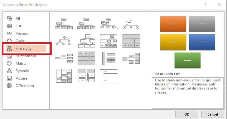 Use SmartArt for an Organizational Chart