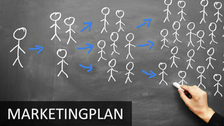 Marketing Plan: Get a Business Attitude