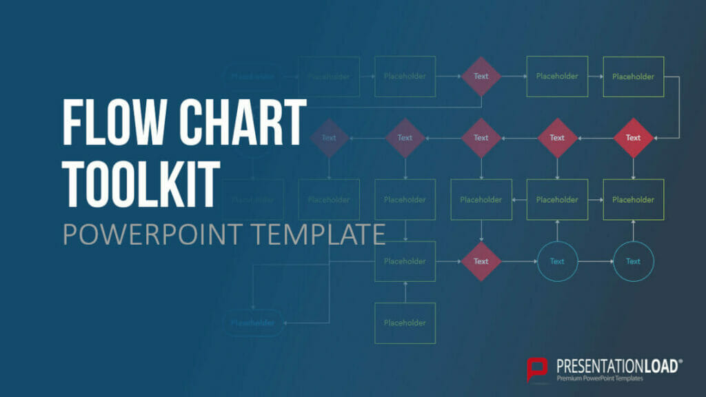 Flowchart Templates for Presenting Like Aristotle