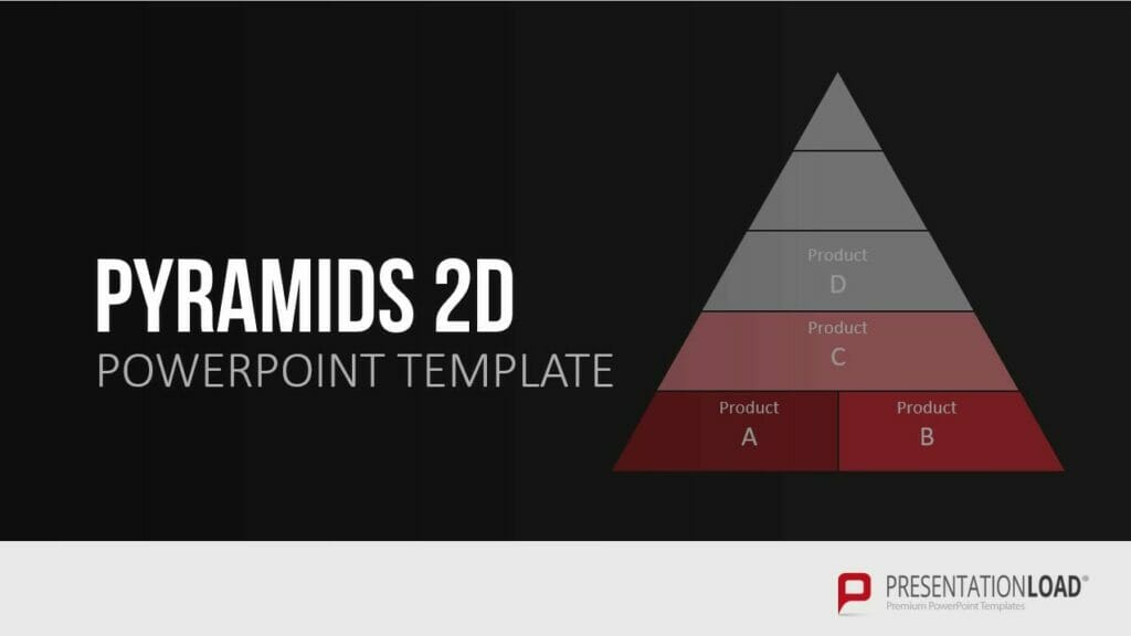 PowerPoint Ecken abrunden 2D Pyramiden Shop
