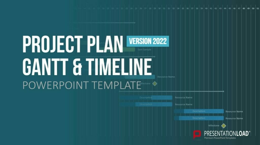 tables and figures use gantt charts