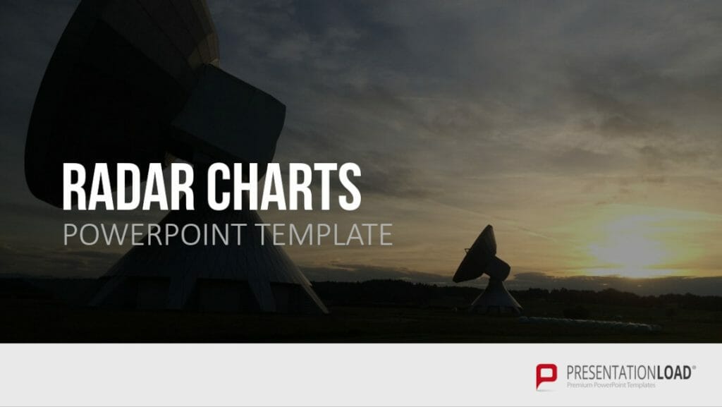 Radar charts klein