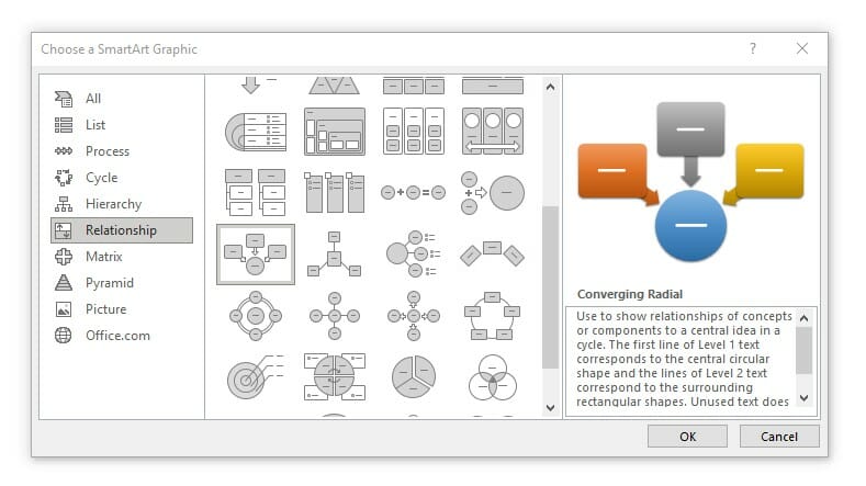 mind map SmartArt