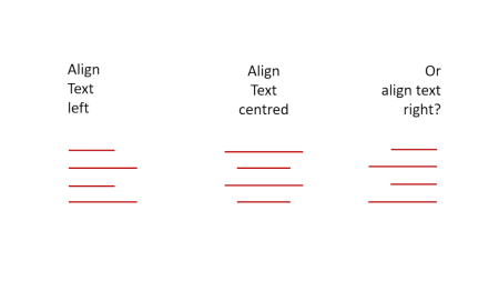 the right text alignment in PowerPoint