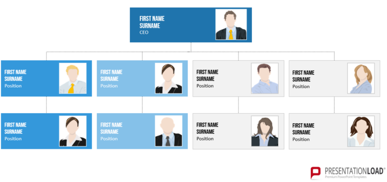 Creating an Organizational Chart in PowerPoint – Simplifying Complex Structures: Here’s How!
