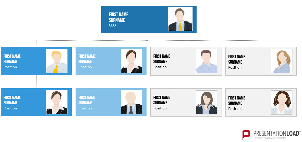 Create an Organizational Chart in PowerPoint