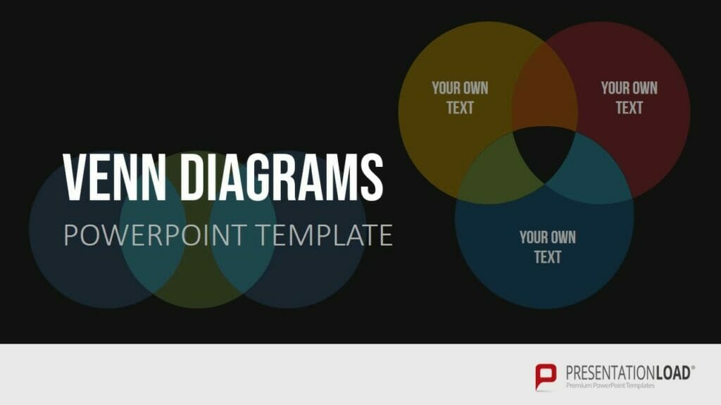 Venn Diagram for strategy presentations