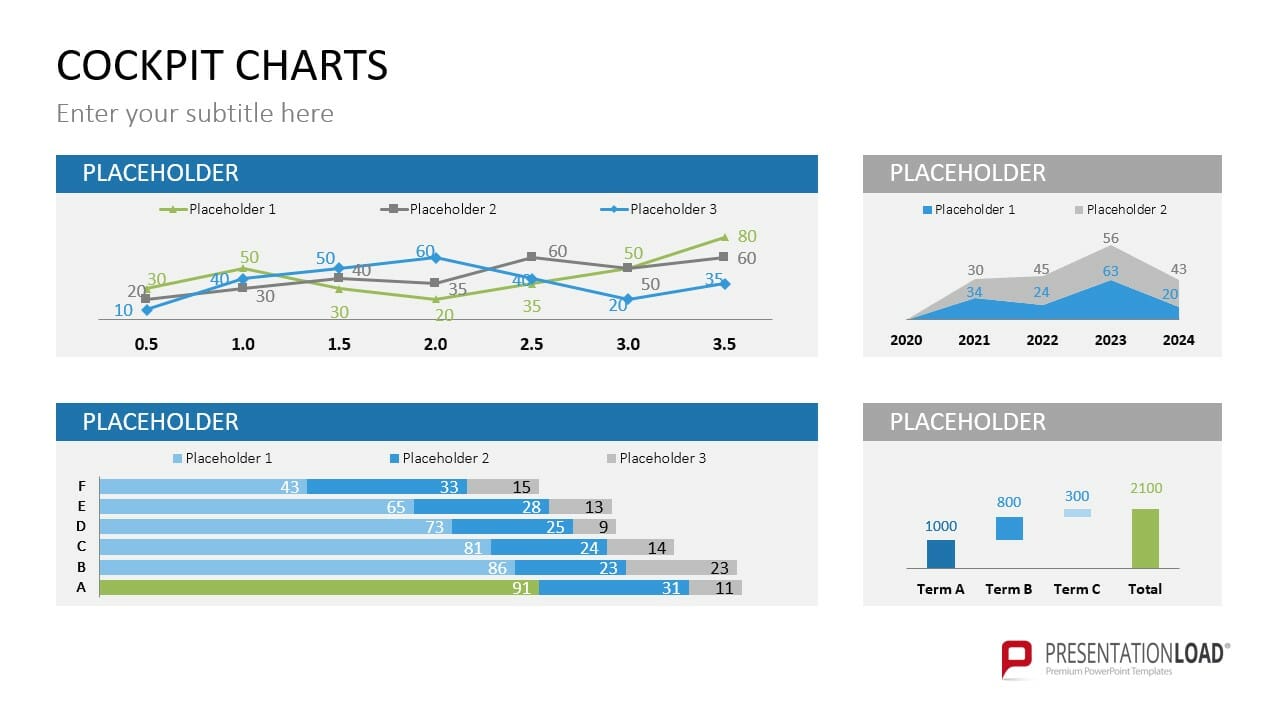 Change PowerPoint Slide Format: Changing Formats Skilfully and Use them Appropriately! 16 cockpit charts3