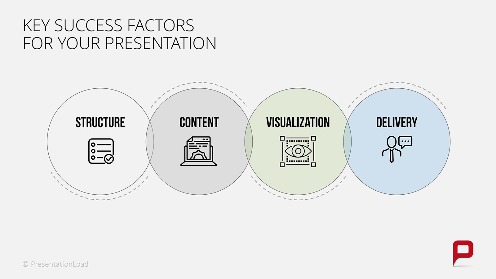 Presentation Success Factors